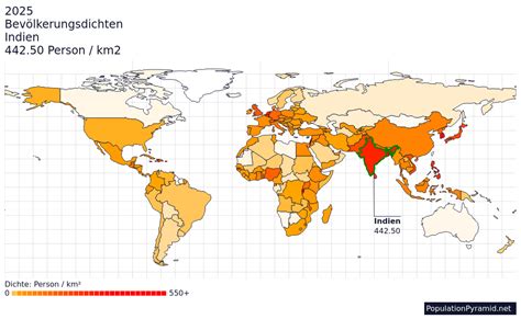 indien einwohnerzahl 2025